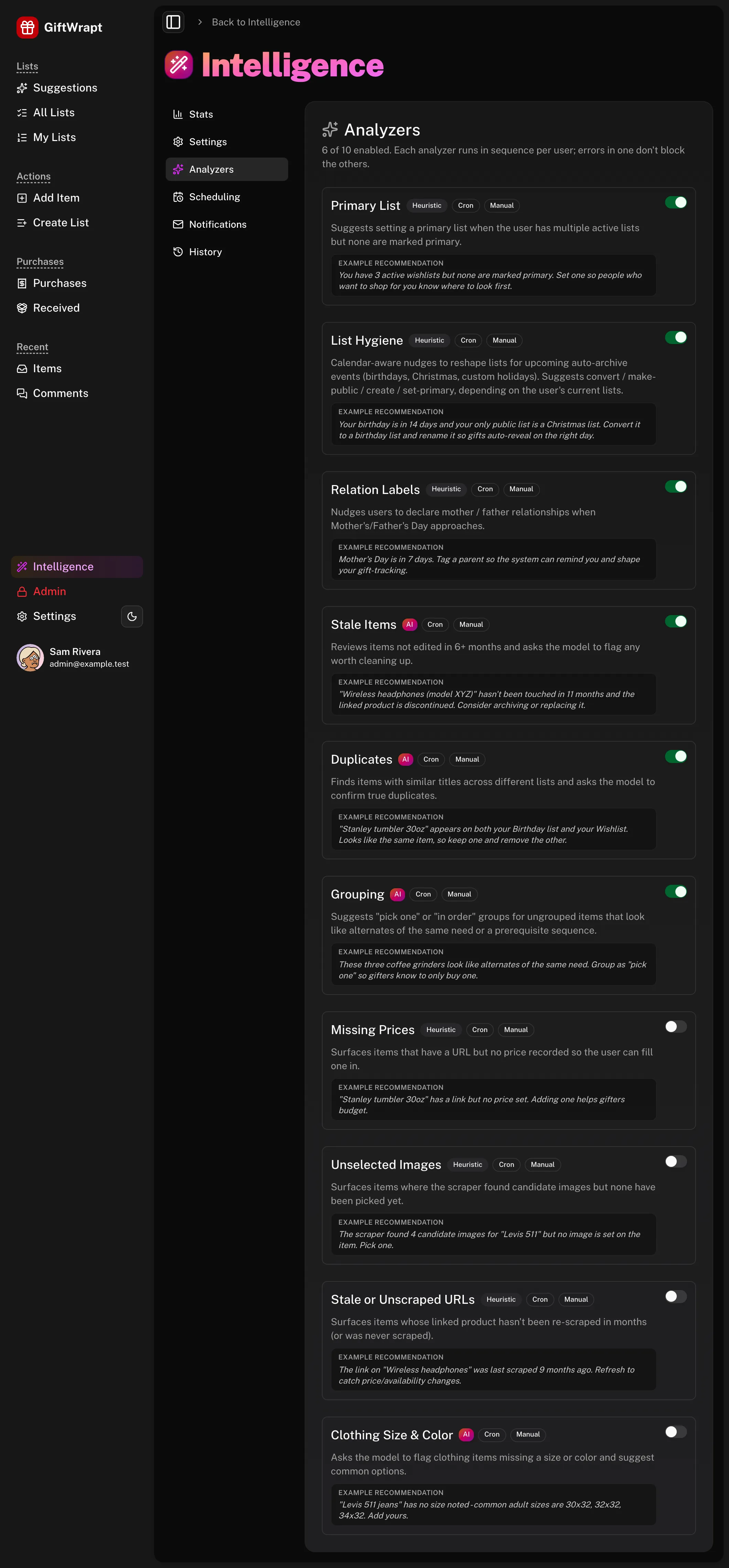 admin-intelligence-analyzers dark