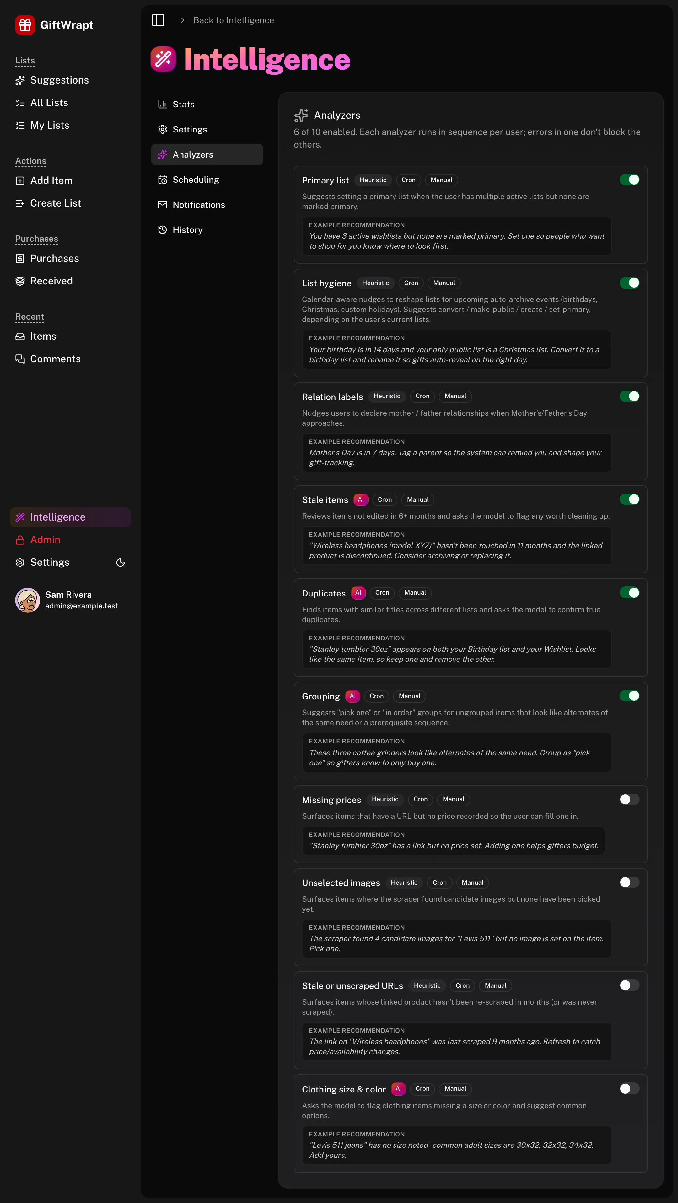 admin-intelligence-analyzers dark