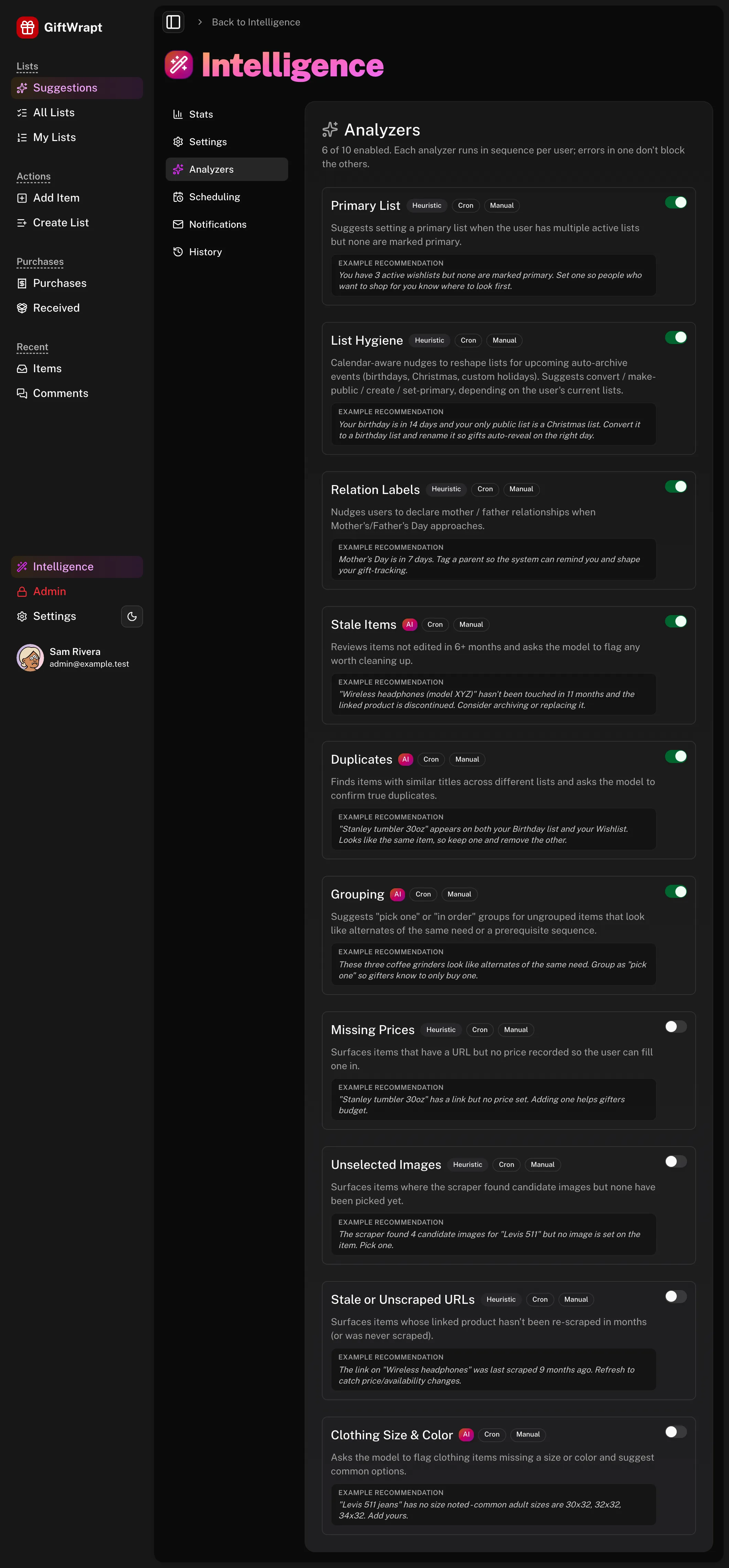 admin-intelligence-analyzers dark