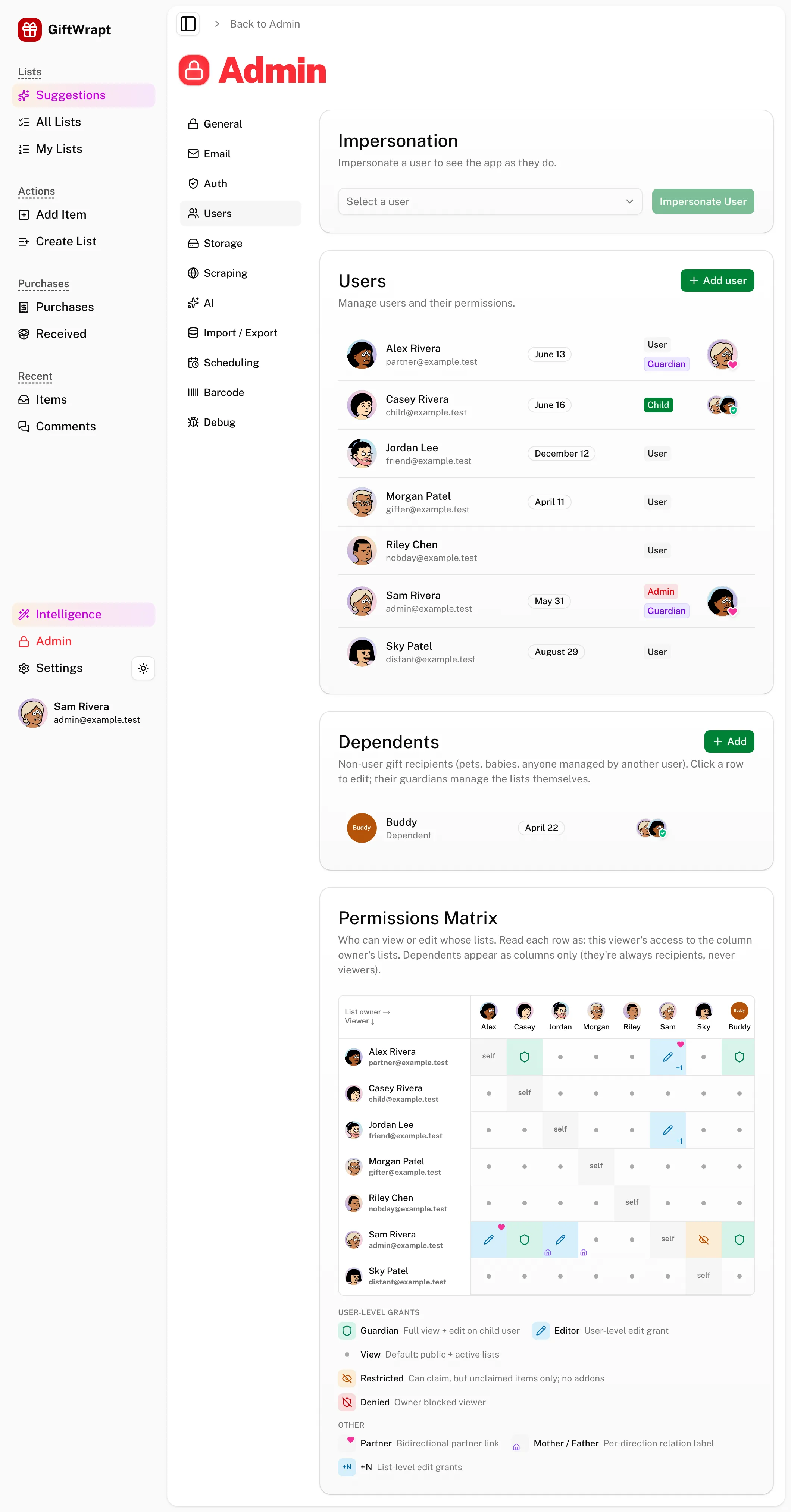 admin-users light