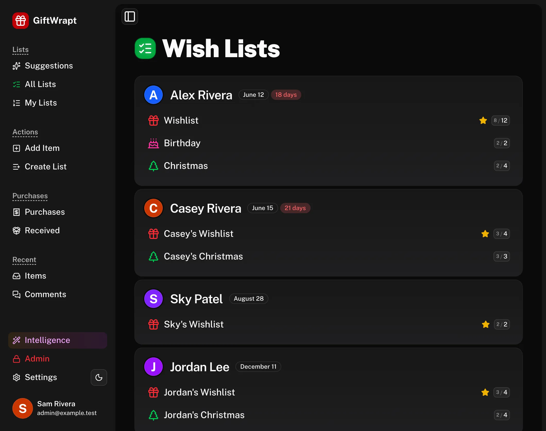 All Lists