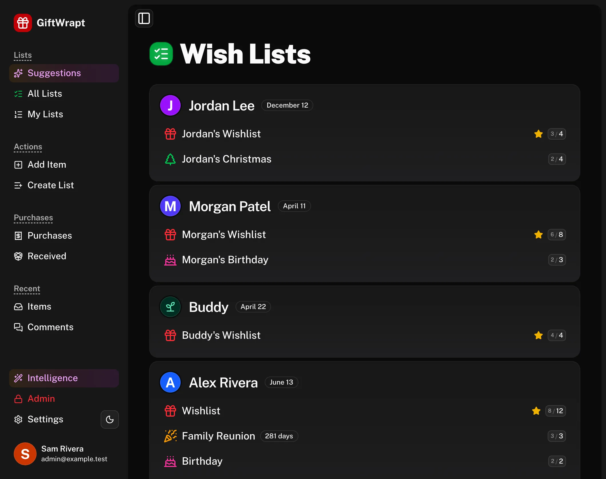 All Lists