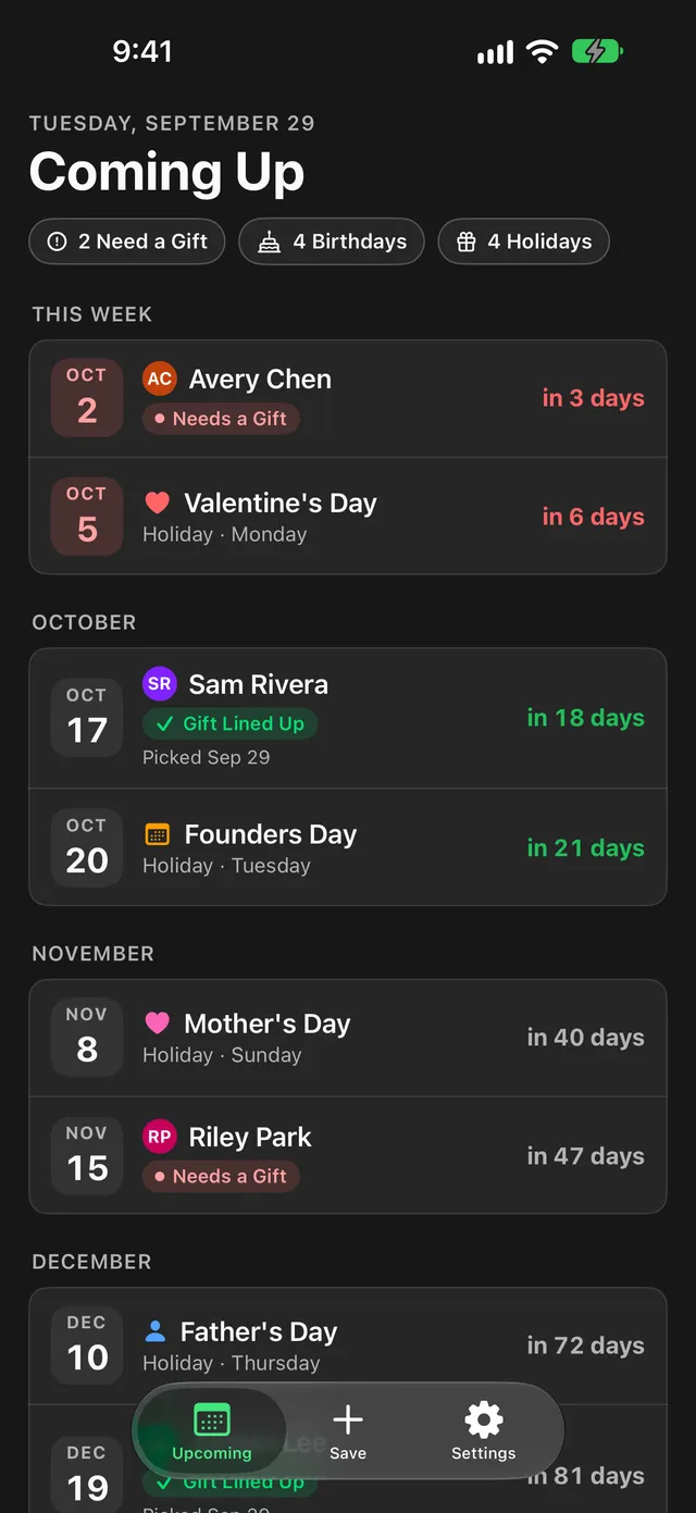 The Upcoming tab: filter chips above a feed grouped into This Week and by month, with Needs a Gift and Gift Lined Up labels on birthdays
