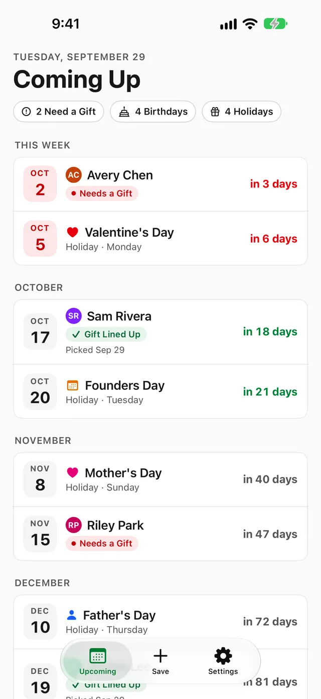 The Upcoming tab: filter chips above a feed grouped into This Week and by month, with Needs a Gift and Gift Lined Up labels on birthdays